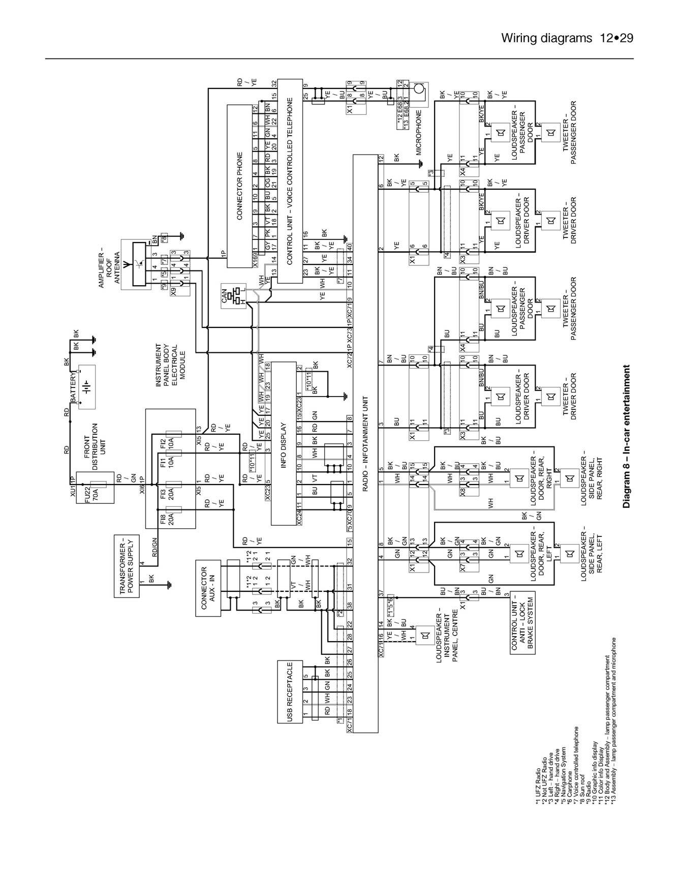 Vauxhall/Opel Corsa petrol & diesel (2011-2014) 60 to 64 Haynes Repair Manual