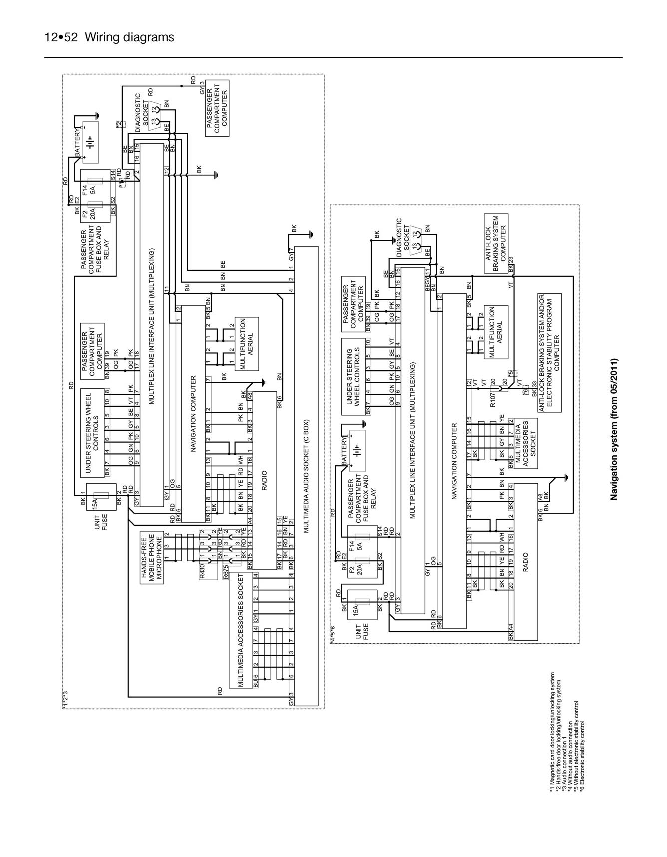 Renault Clio (Jun 2009-2012) 09 to 62 Haynes Repair Manual