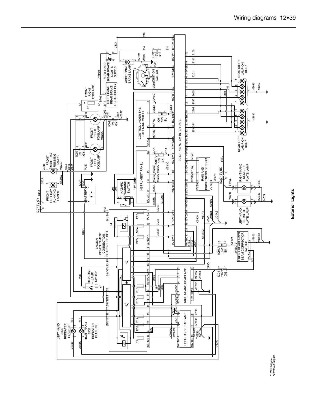 Citroen Berlingo & Peugeot Partner Diesel (June 2008-2016) 08 to 16 Haynes Repair Manual