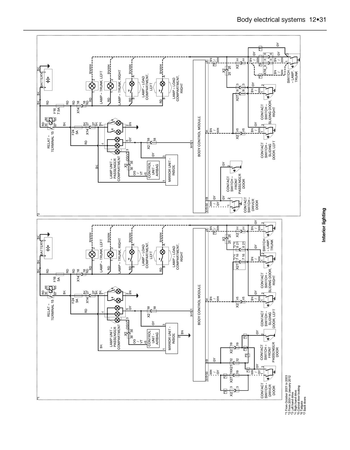 Vauxhall/Opel Combo Diesel Van (Oct 2001-Jan 2012) 51 to 61 Haynes Repair Manual