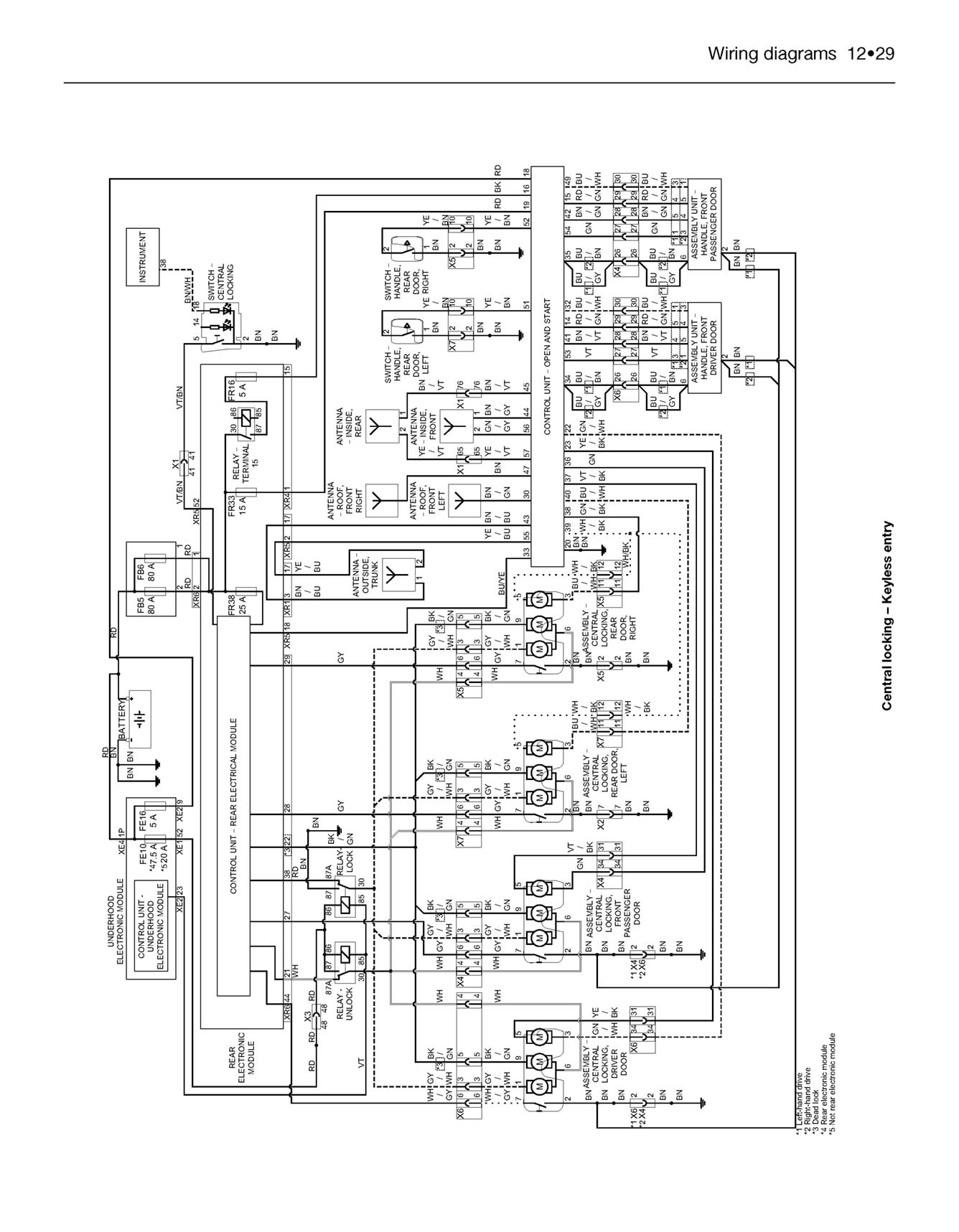 Vauxhall/Opel Zafira (Mar 2009-2014) 09 to 64 Haynes Repair Manual