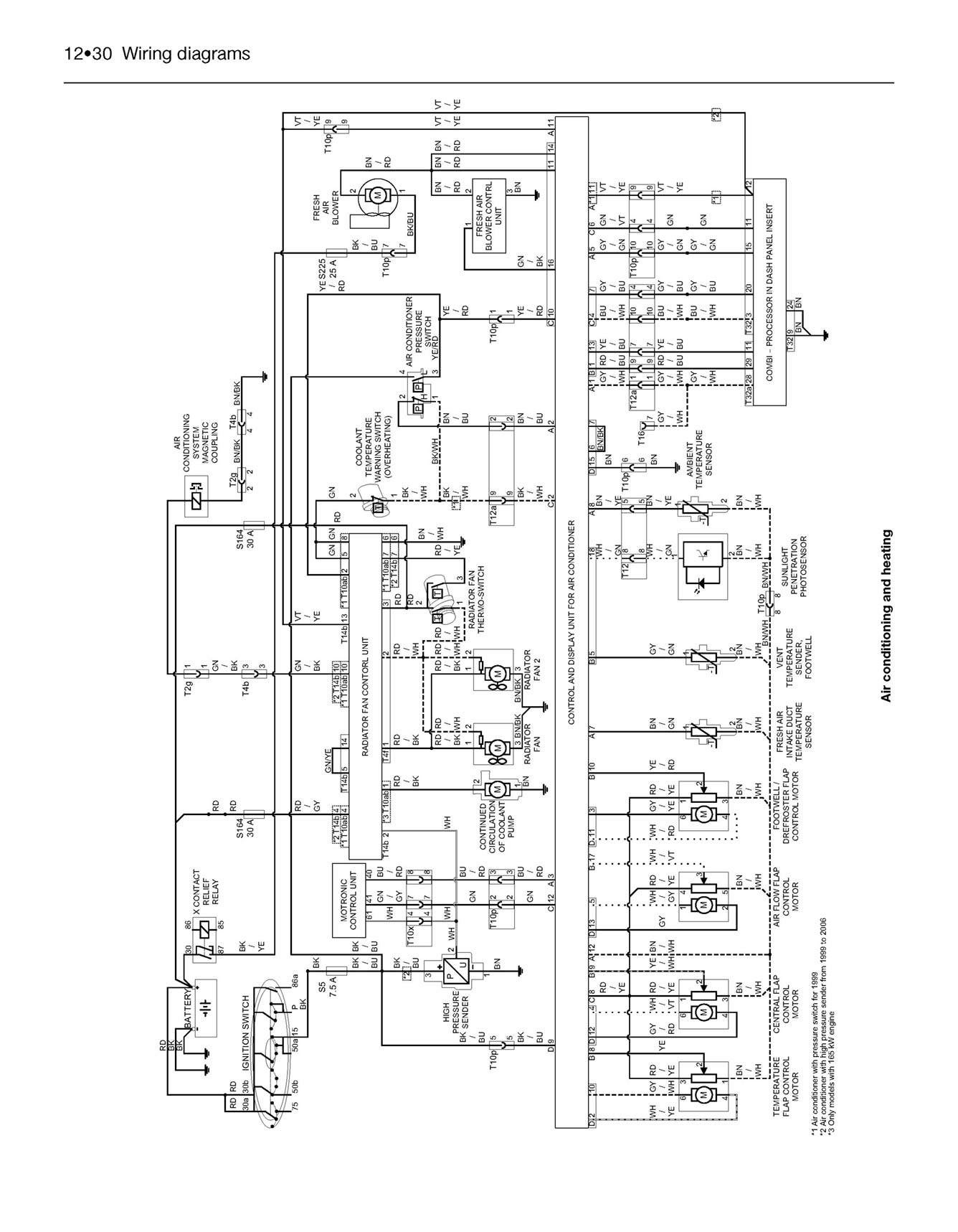 Audi TT (1999-2006) T to 56 Haynes Repair Manual – Haynes Manuals
