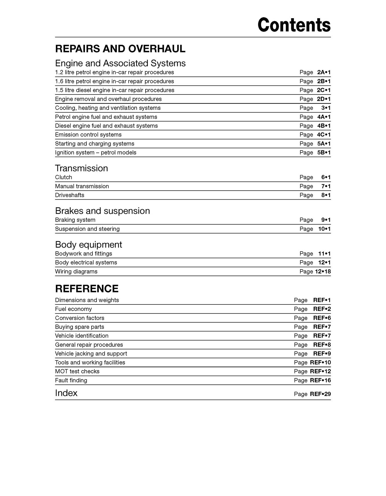 Nissan Juke (2010-2018) Haynes Repair Manual