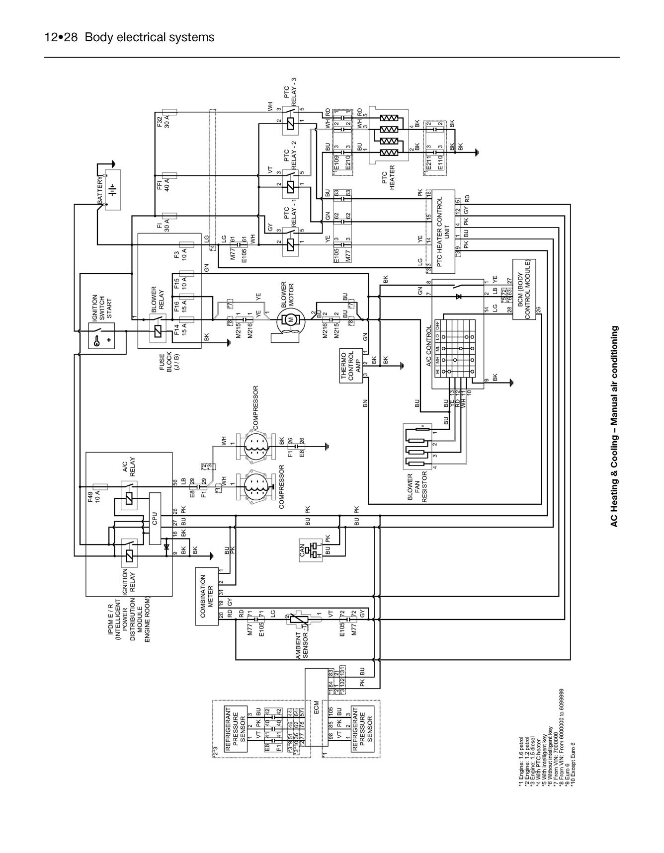Nissan Juke (2010-2018) Haynes Repair Manual