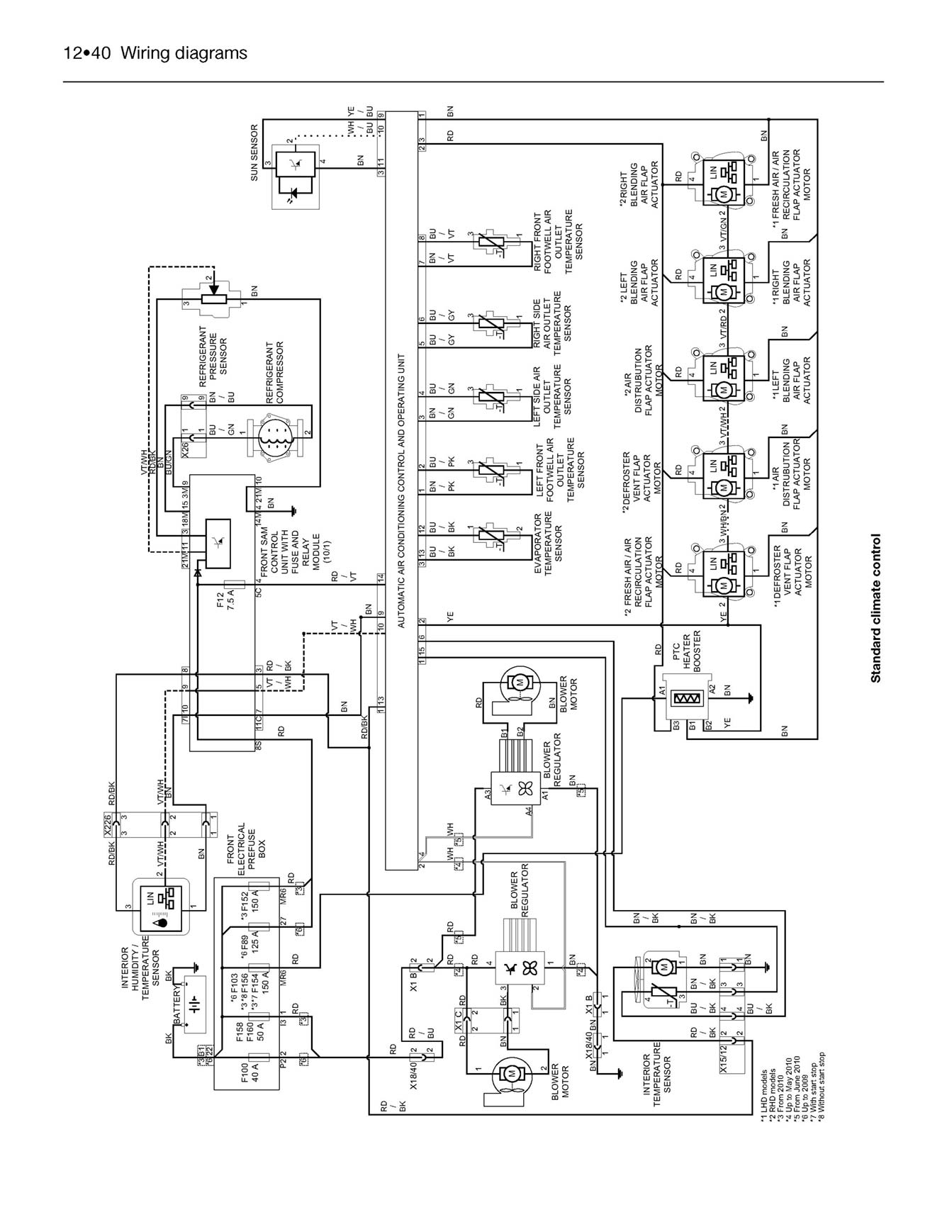 Mercedes-Benz C-Class Diesel (Jun 2007-Feb 2014) 07 to 63 Haynes Repair Manual