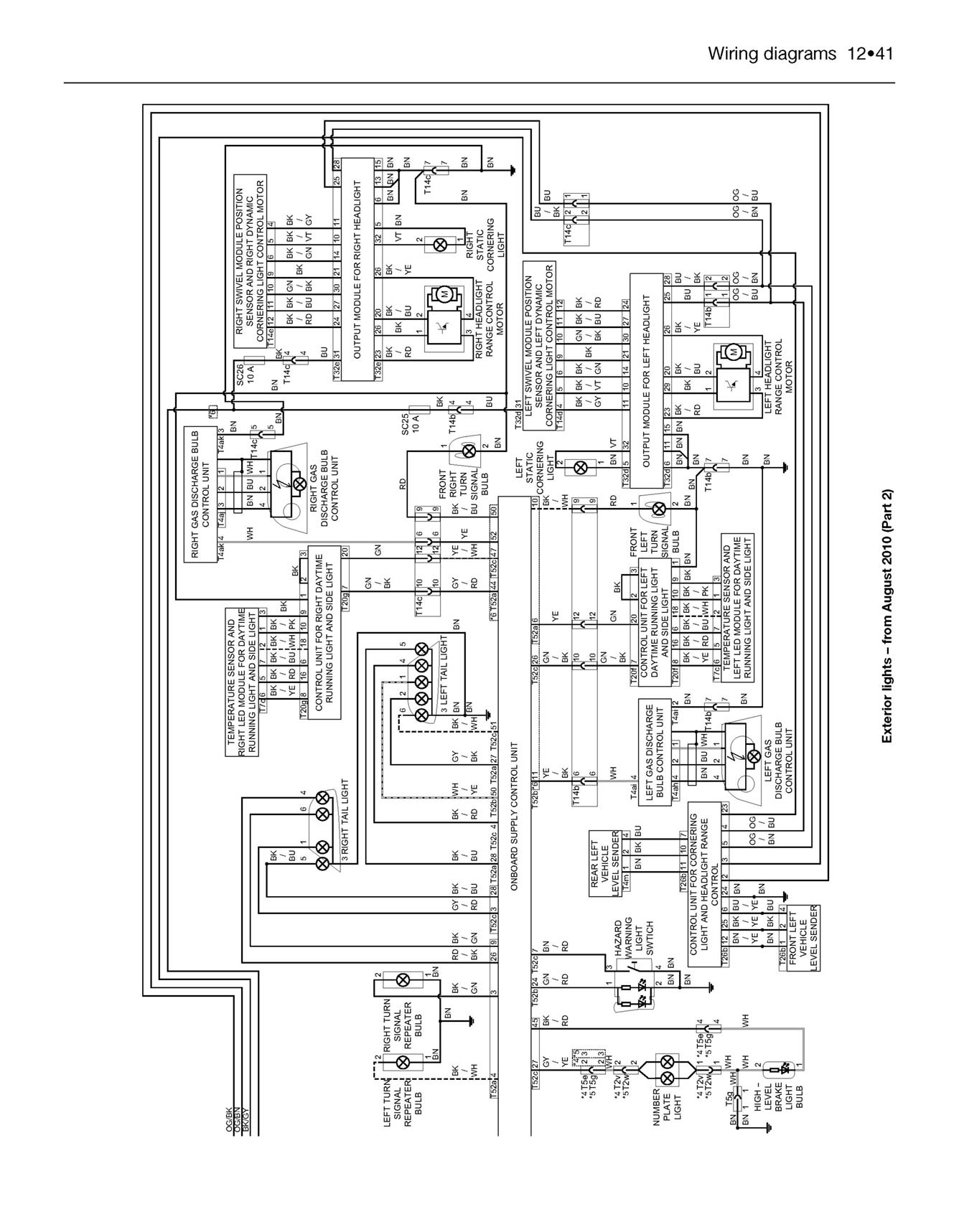 Volkswagen Caddy Diesel (Mar 2004-Sept 2015) 04 to 65 Haynes Repair Manual