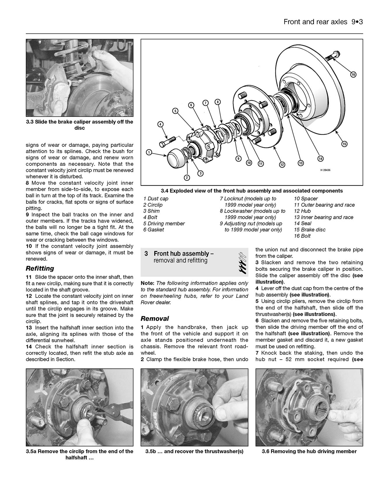 Land Rover Defender Diesel (Feb 2007-2016) 56 to 16 Haynes Repair Manual Printed Book Look Inside Featured Image