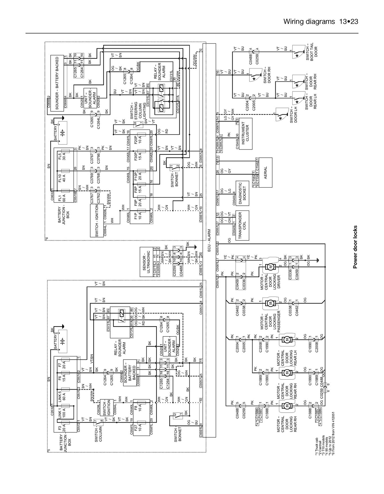 Land Rover Defender Diesel (Feb 2007-2016) 56 to 16 Haynes Repair Manual Printed Book Look Inside Featured Image