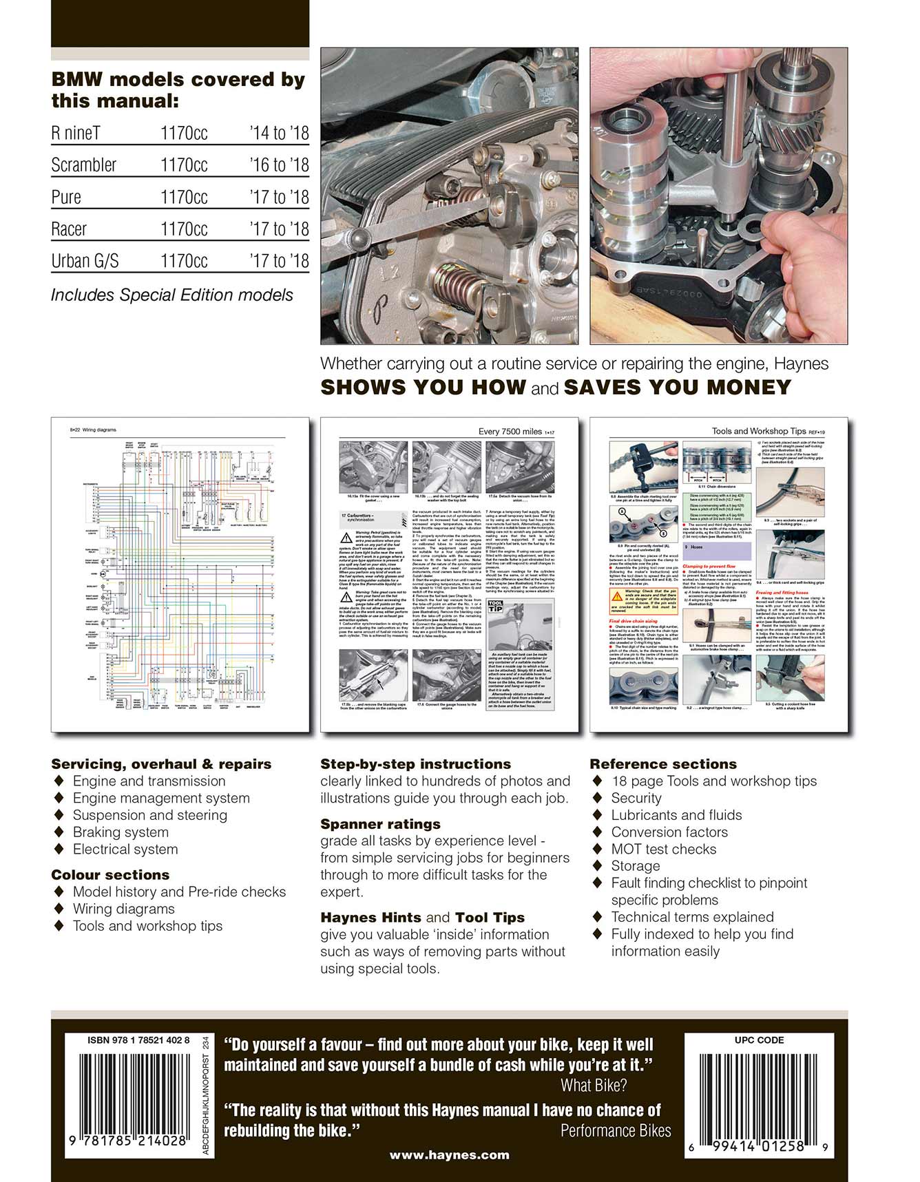 RnineT サービスマニュアル　Haynes 14to18 BMW R nineT (2014-2018) Haynes Repair Manual – Haynes Manuals