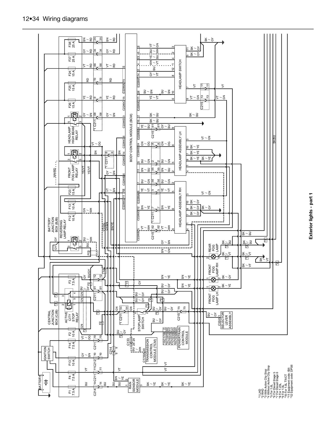 Ford Fiesta Petrol & Diesel (2013-2017) 62 to 17 Haynes Repair Manual