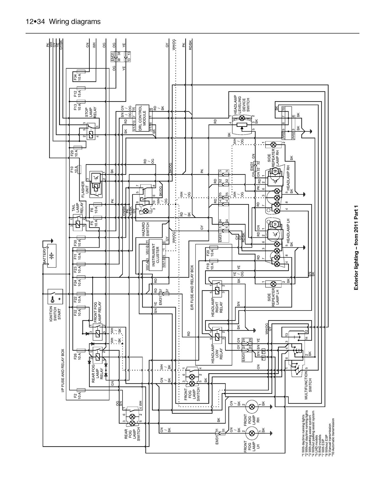 Hyundai i10 (2008-2013) 58 to 63 Petrol Haynes Repair Manual