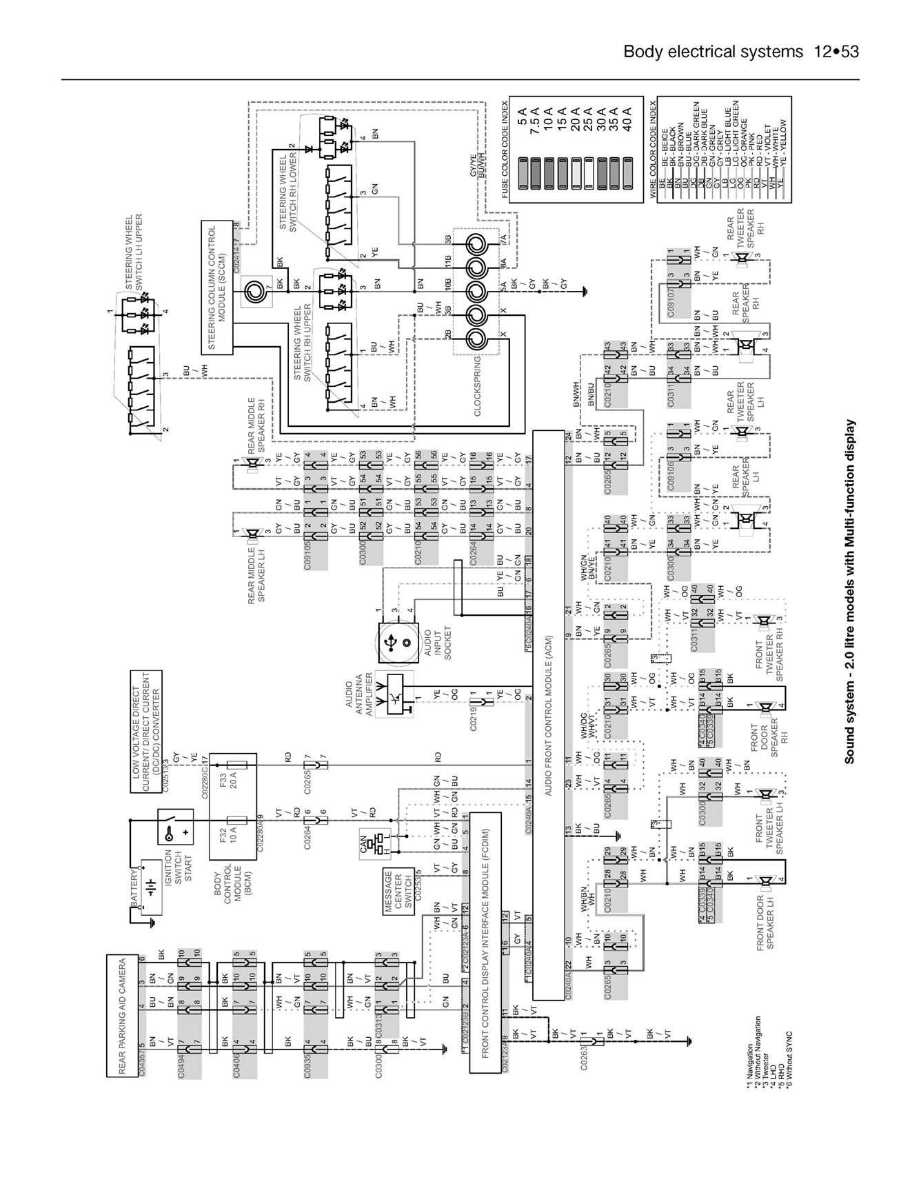 Ford Transit Custom Diesel (2013-Nov 2017) 62 to 67 Haynes Repair Manual