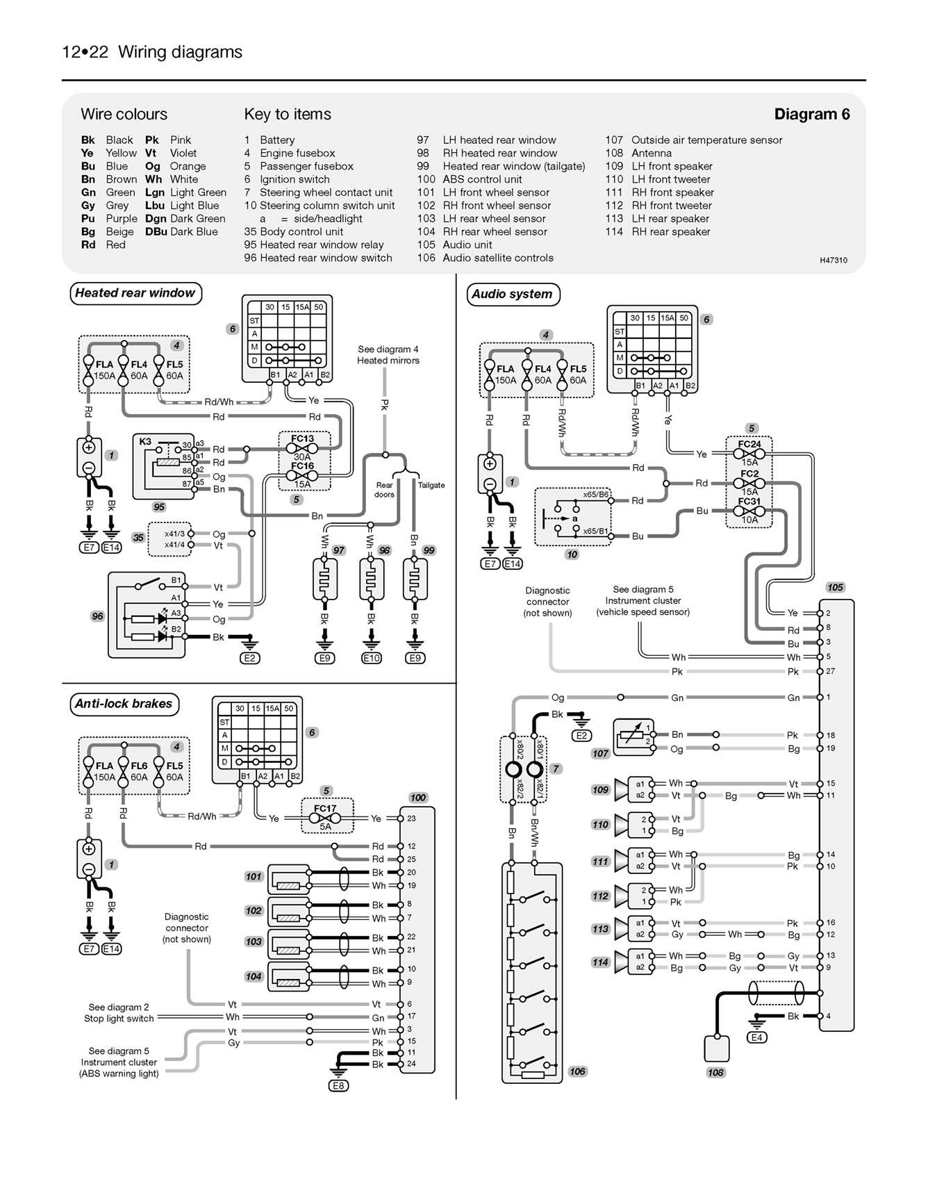 Vauxhall/Opel Vivaro & Renault Trafic Diesel May 2001-Apr 2014 (Y to 14 reg) Haynes Repair Manual