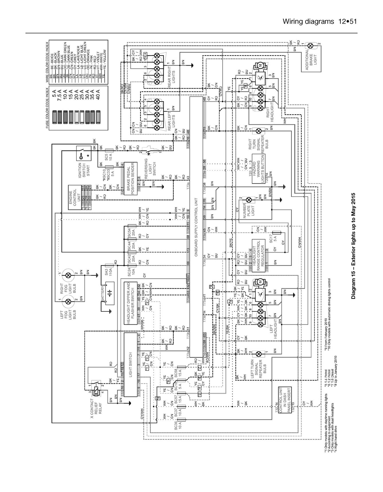 Seat Ibiza May 2008-June 2017 Haynes Repair Manual