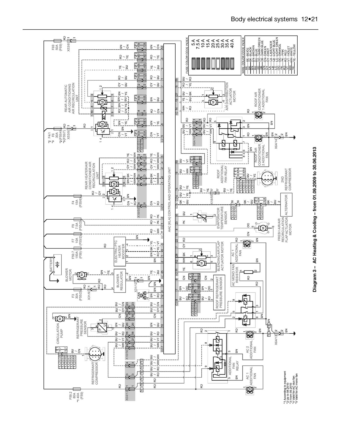 Mercedes-Benz Sprinter Diesel Vans July 2009-May 2018 (09 to 18 reg) Haynes Repair Manual Printed Book Look Inside Featured Image