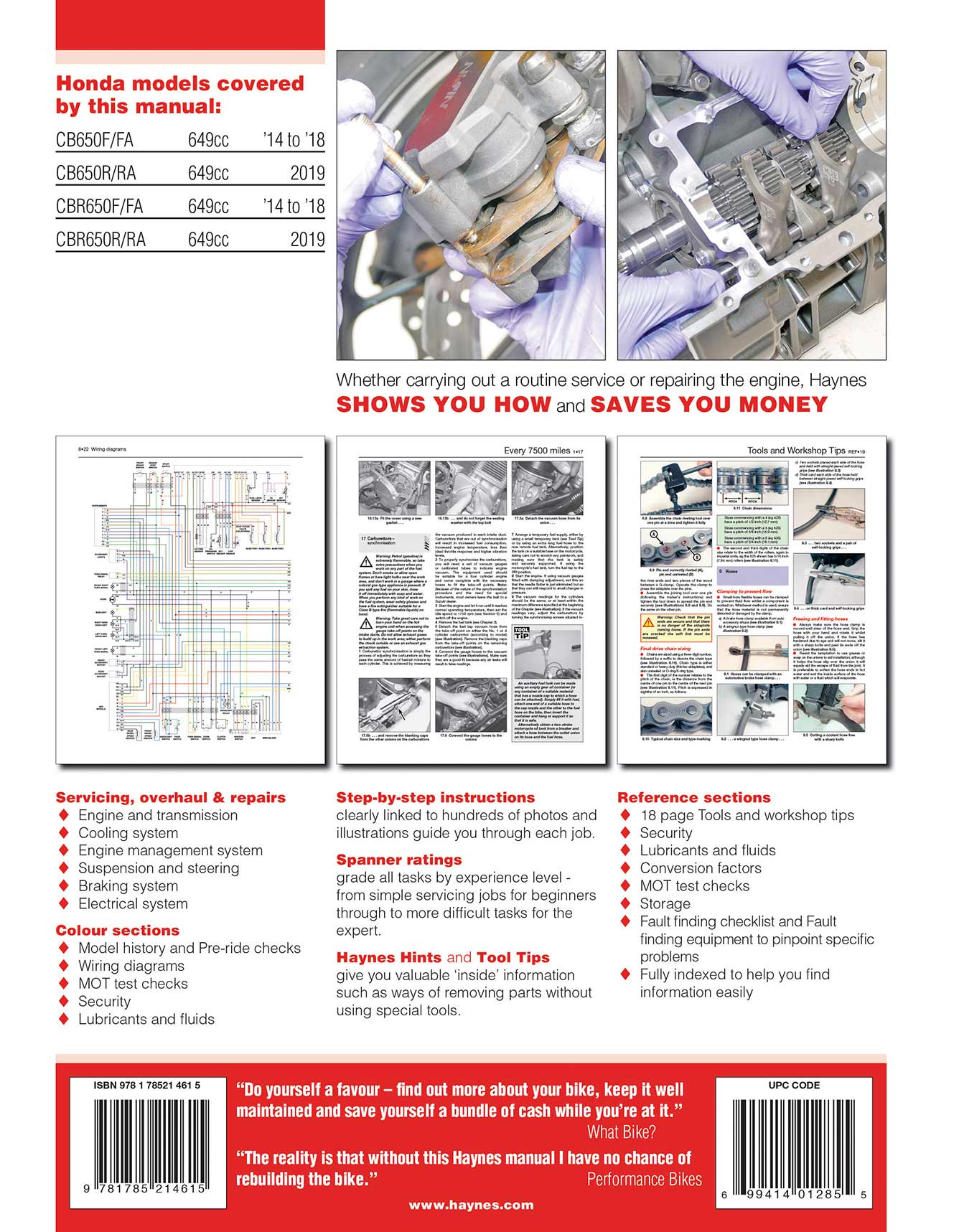 Honda CB650F & CBR650F, CB650R & CBR650R (2014-2019) Haynes Repair Manual
