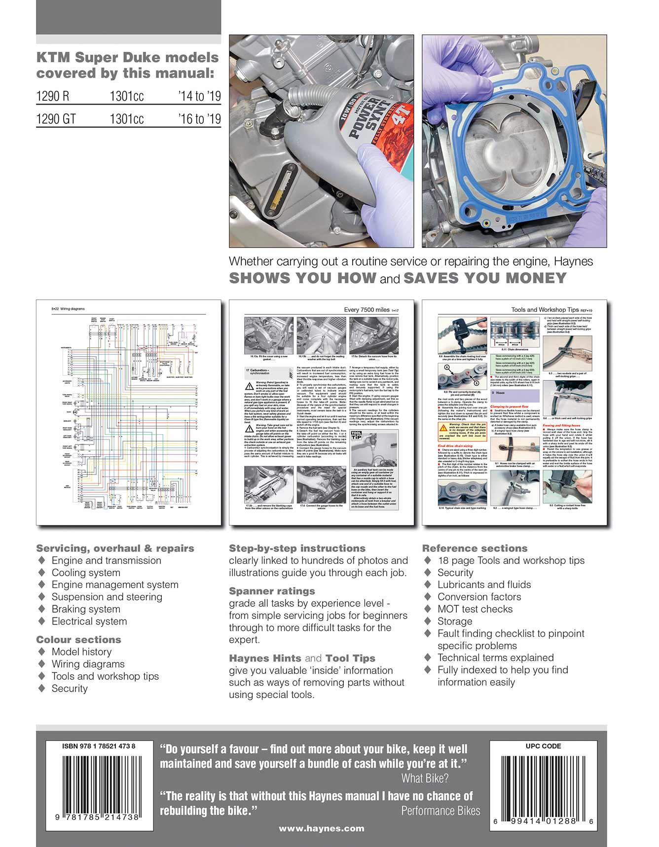 KTM 1290 Super Duke (2014-2019) Haynes Repair Manual